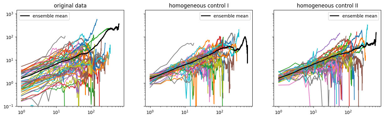 ../_images/examples_02_generate_6_1.png