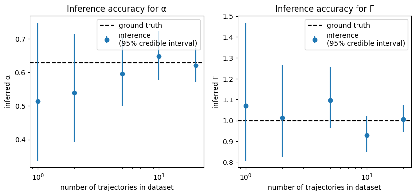 ../_images/examples_05_profiler_6_0.png